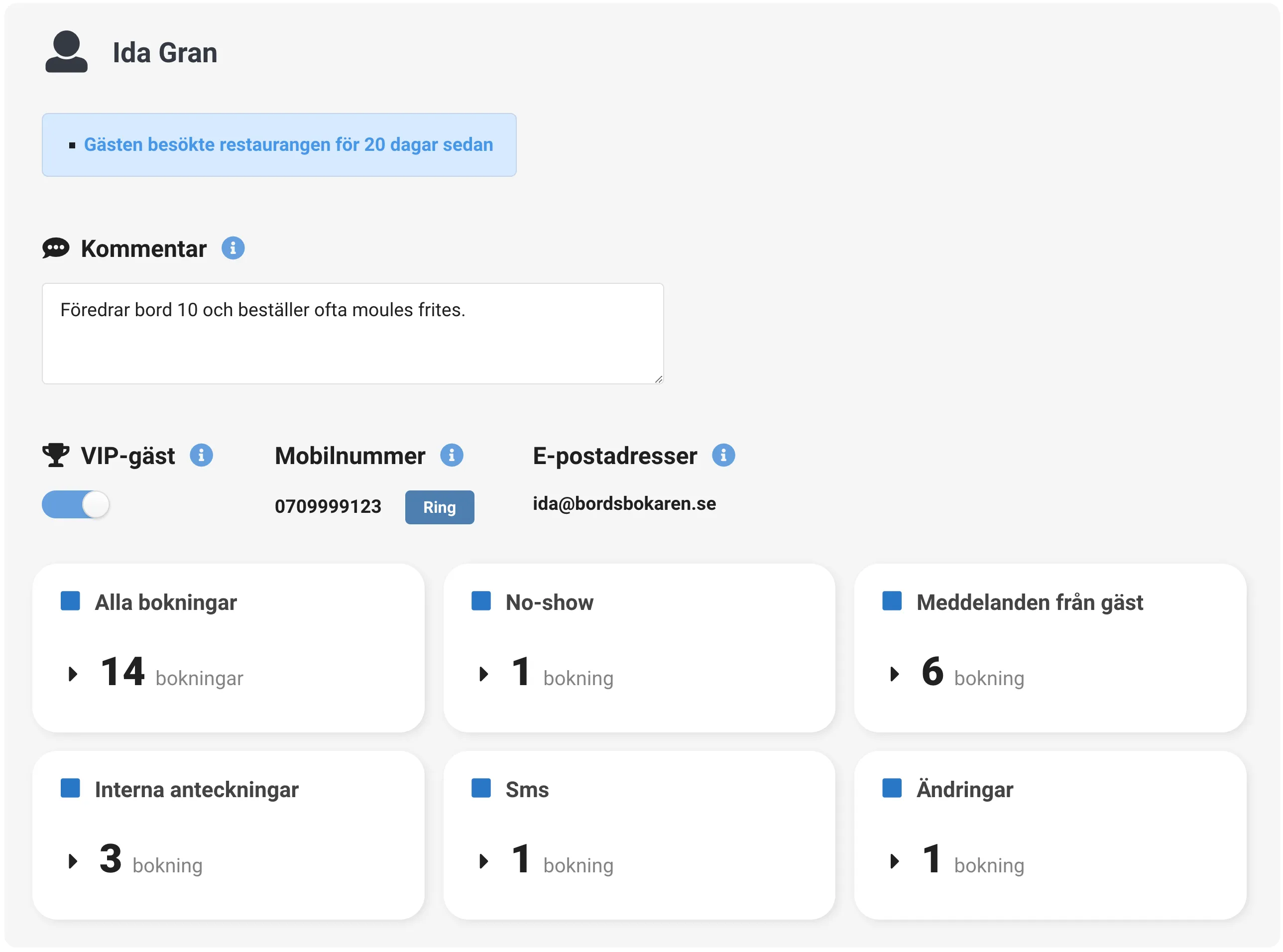Lär känna era gäster